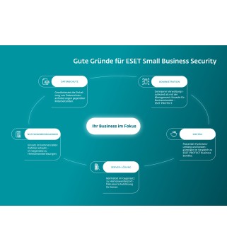 ESET Small Business Security 10 Geräte 2 Jahre für Windows/Windows Server/macOS/Android (aktuelle Version) mit E&R Cashback