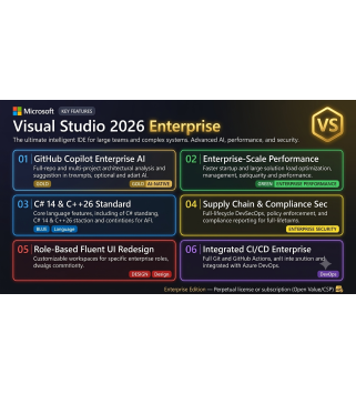 Microsoft Visual Studio Enterprise 2026 Deutsch/Multilingual (MX3-00199) (Dauerlizenz) mit E&R Cashback